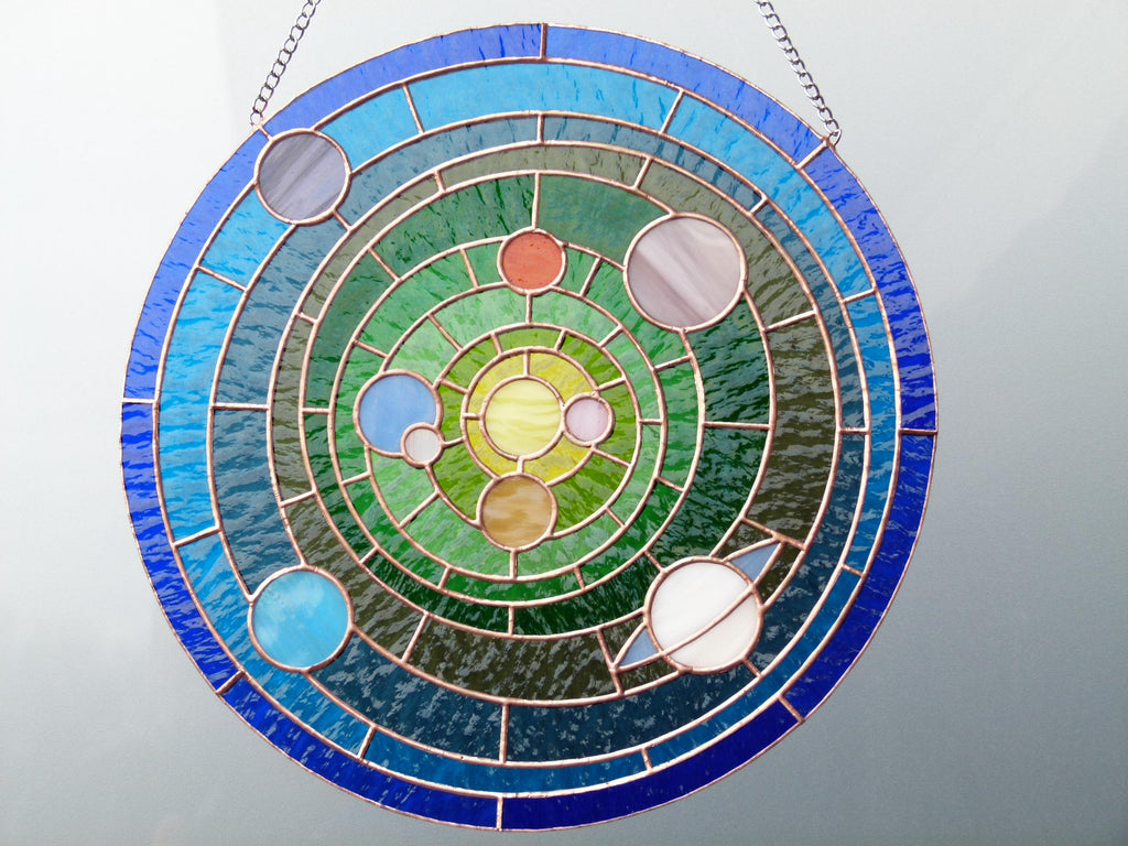 Solar system 1