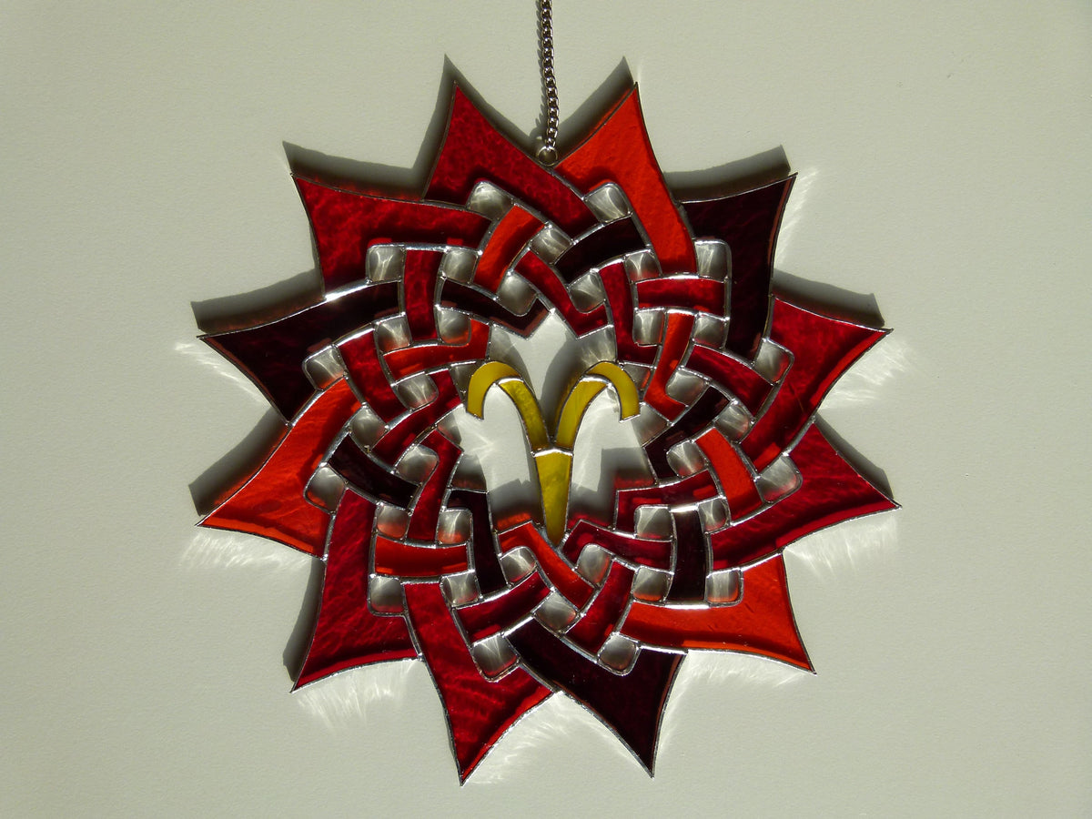 Zodiac sign Aries