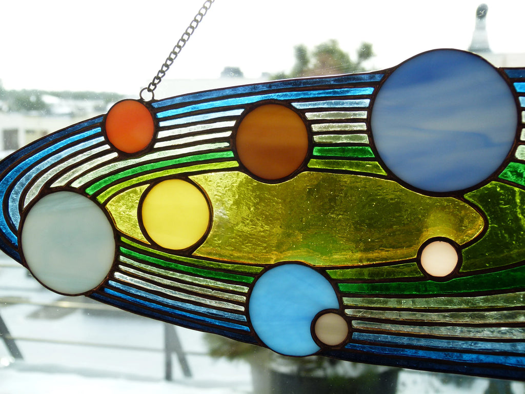 Solar System 2-1