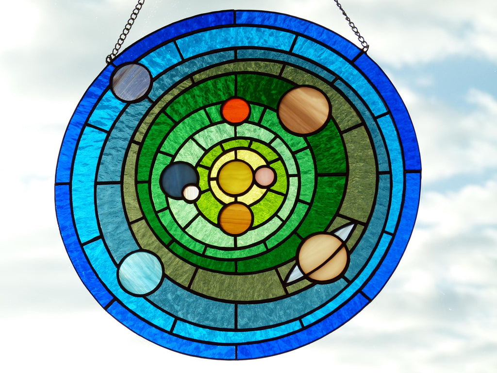 Solar system 1