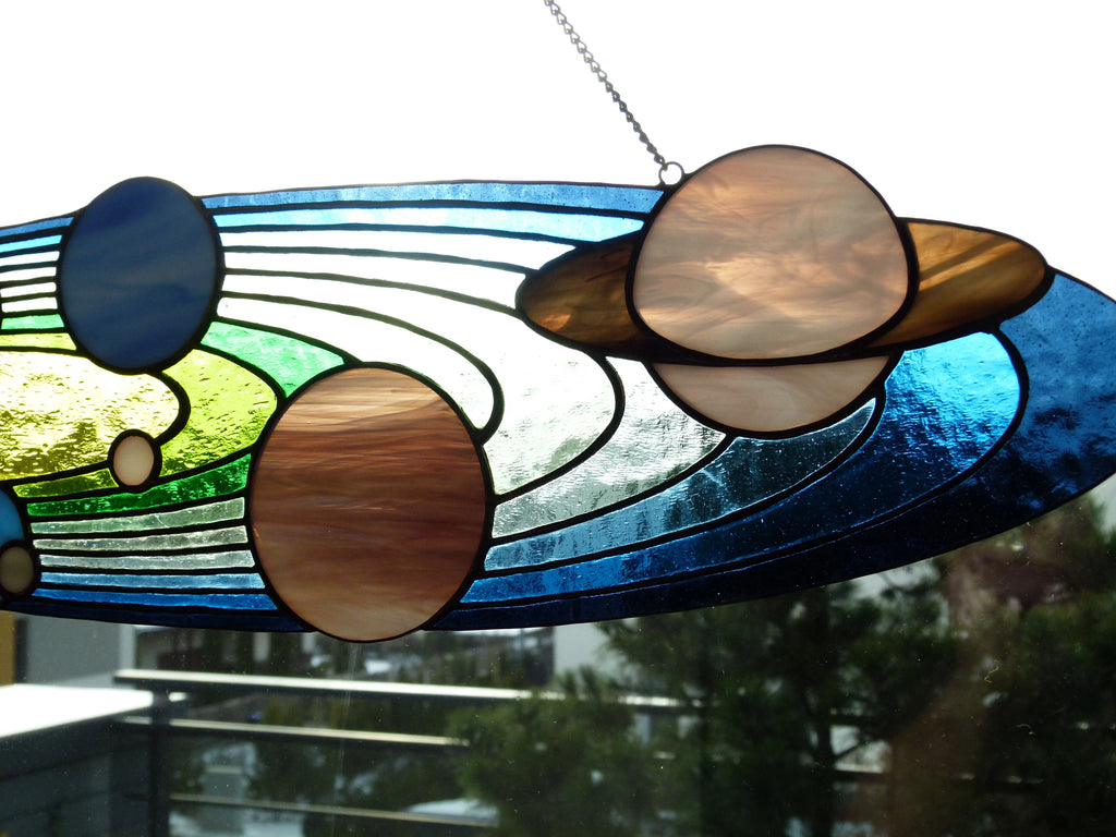 Solar System 2-1