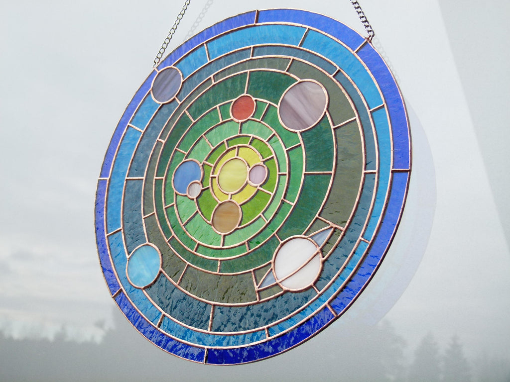 Solar system 1