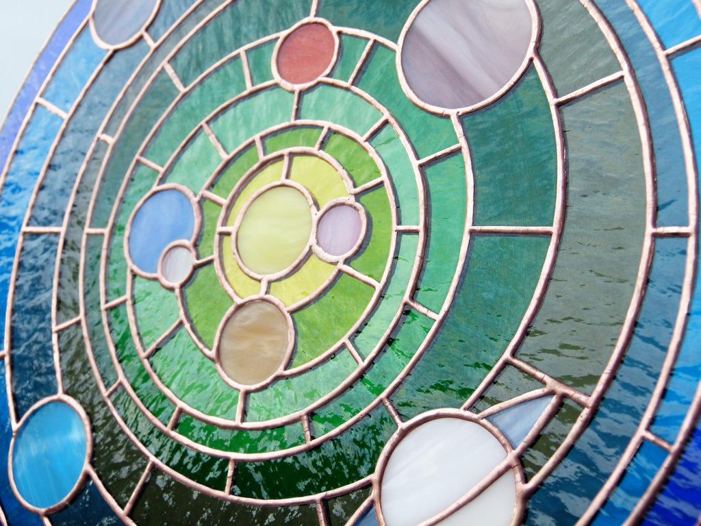Solar system 1