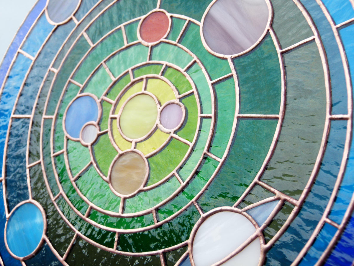 Solar system 1