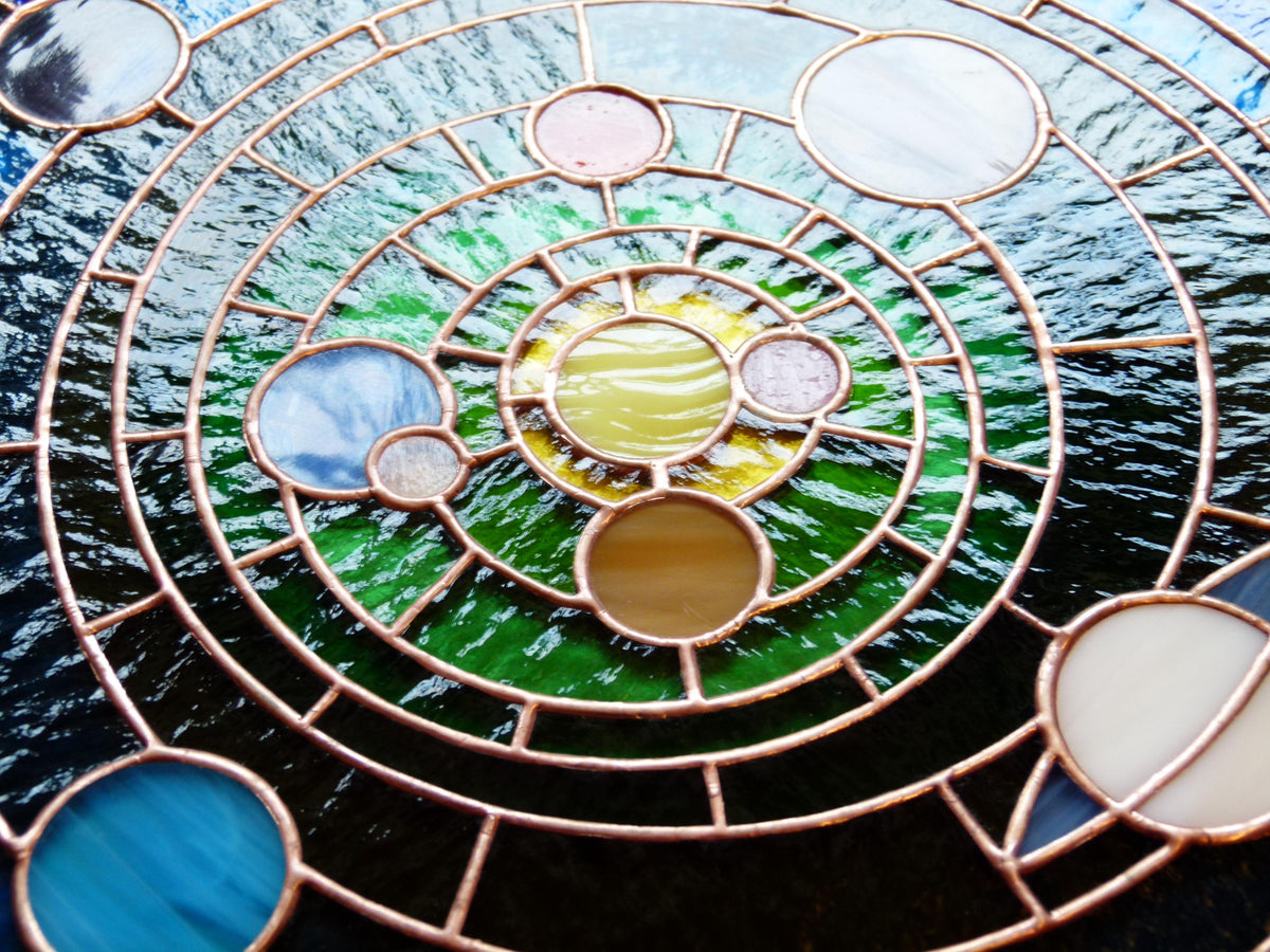 Solar system 1